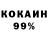 Бошки марихуана OG Kush Andreas Gleim